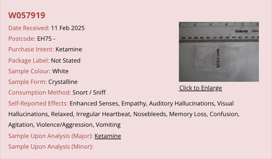Drug purchased, intended as ketamine, sample upon analysis ketamine. It is important to note that this may not always be the case. 